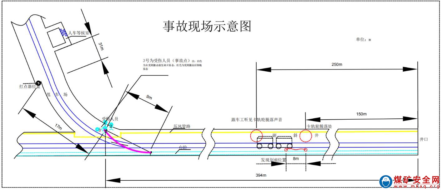 延安黃陵縣南川二號煤炭實業有限責任公司 “5·4” 一般運輸事故調查報告